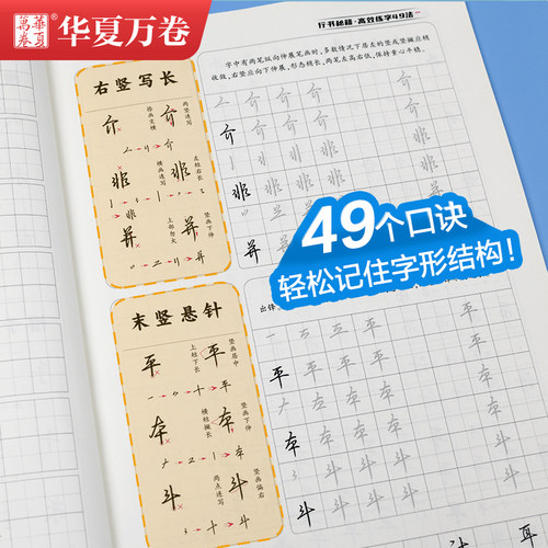 华夏万卷字帖行书练字帖成年志飞习字行书秘籍行楷连笔字字帖成人练字控笔训练初中生入门高中生专用钢笔楷书正楷字帖女生字体漂亮-图0