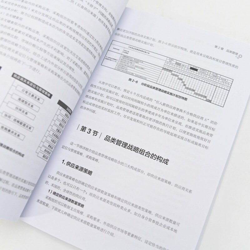 采购管理 降低采购成本 提高采购效率 中国物流与采购联合会官方出品 SCMP认证教材 品类管理 博库网 人民邮电出版社x3教材