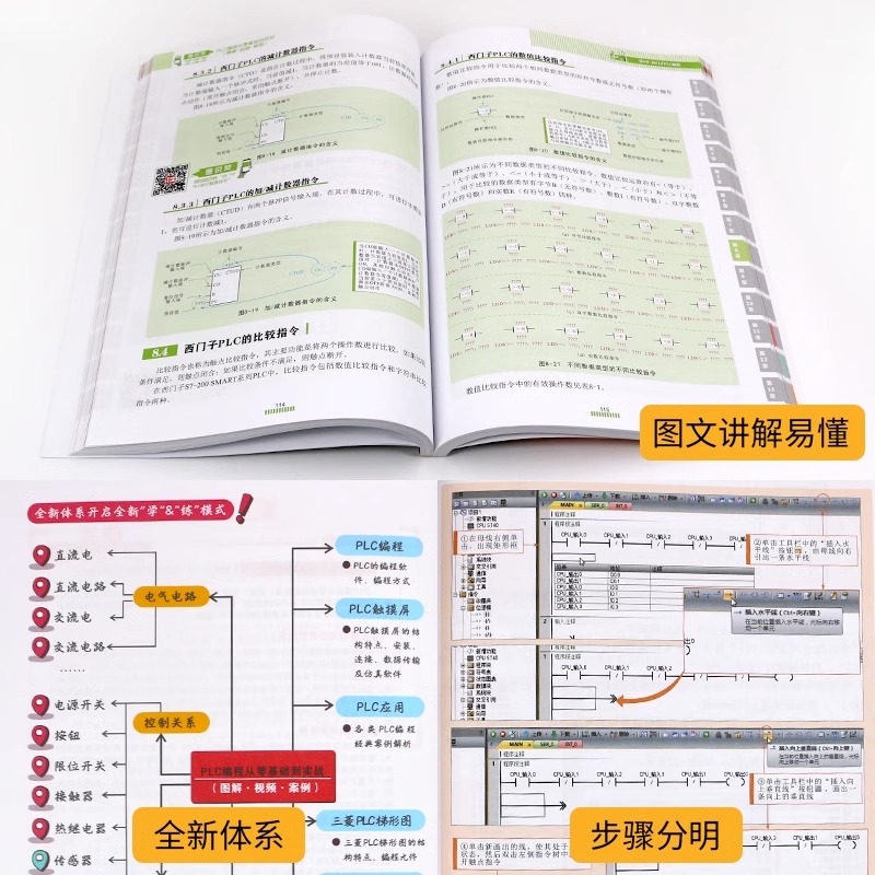 【视频教学】plc编程入门教程书籍 西门子三菱PLC编程从入门到精通实物接线全彩图解电气控制与plc技术应用大全电工书籍零基础自学 - 图1