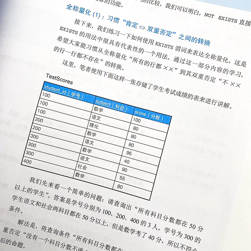 SQL进阶教程 第2版 SQL必知必会数据库优化查询教程 数据库入门通用语言基础到进阶从入门到精通数据开发教程 人民邮电出版社正版 - 图3