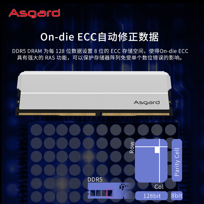 阿斯加特ddr5内存条海拉16Gx2 5600/6000/6400/6800TUF华硕台式机-图0