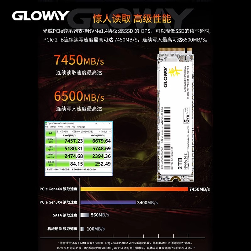 光威弈512g 1t 2t固态硬盘ssd m.2 nvme pcie 4.0笔记本ps5台式机 - 图0