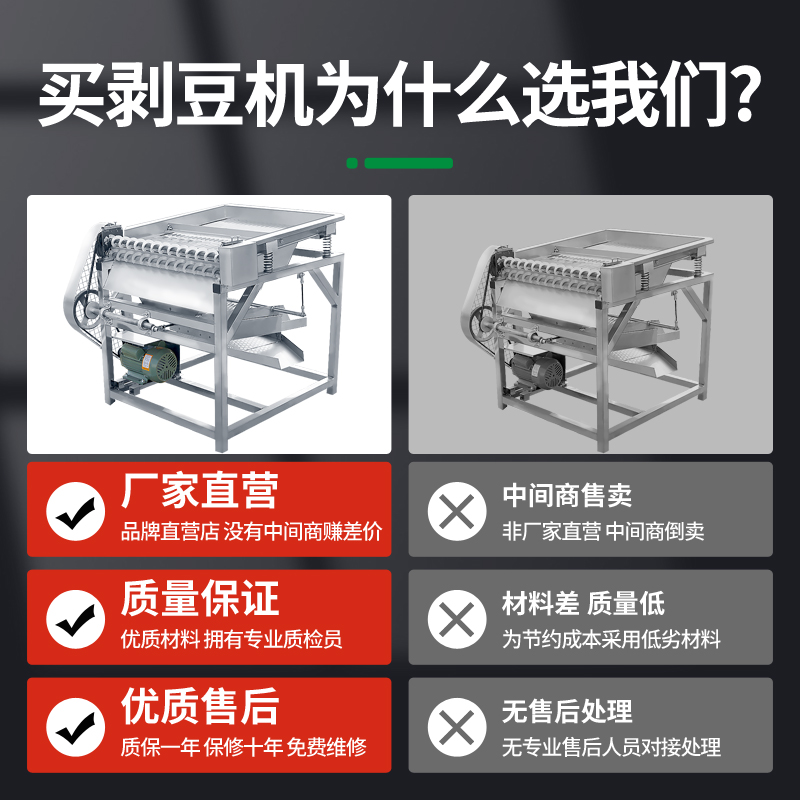 精工牌毛豆剥壳机大型不锈钢剥豆机全自动毛豆去皮机豌豆剥皮机 - 图2