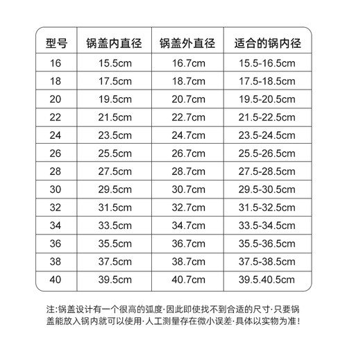 16-28/30/32cm锅盖不锈钢化玻璃锅盖子帽耐高温炒锅汤锅蒸锅家用-图2