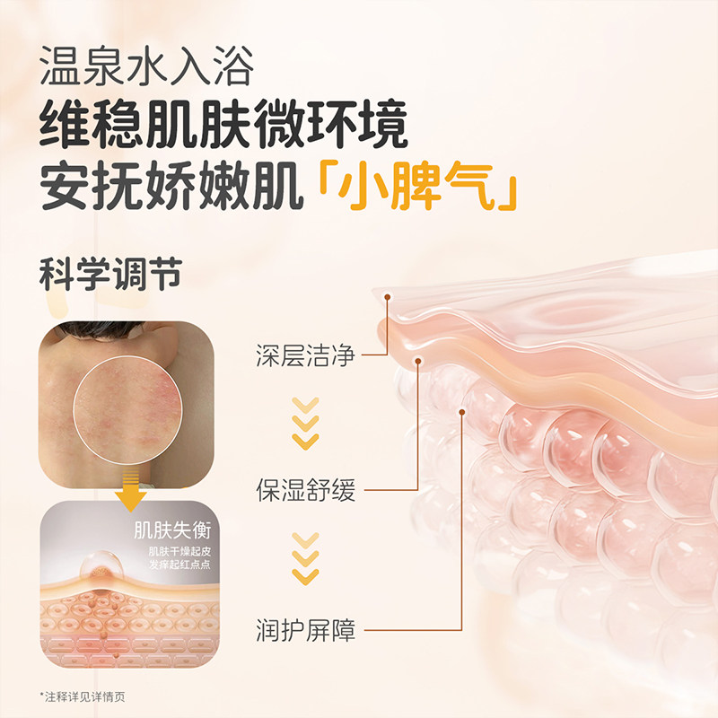 袋鼠妈妈婴儿洗发水沐浴露新生儿童洗沐二合一男女孩宝宝洗头膏乳,淘宝优惠券,粉丝福利购,淘宝优惠卷