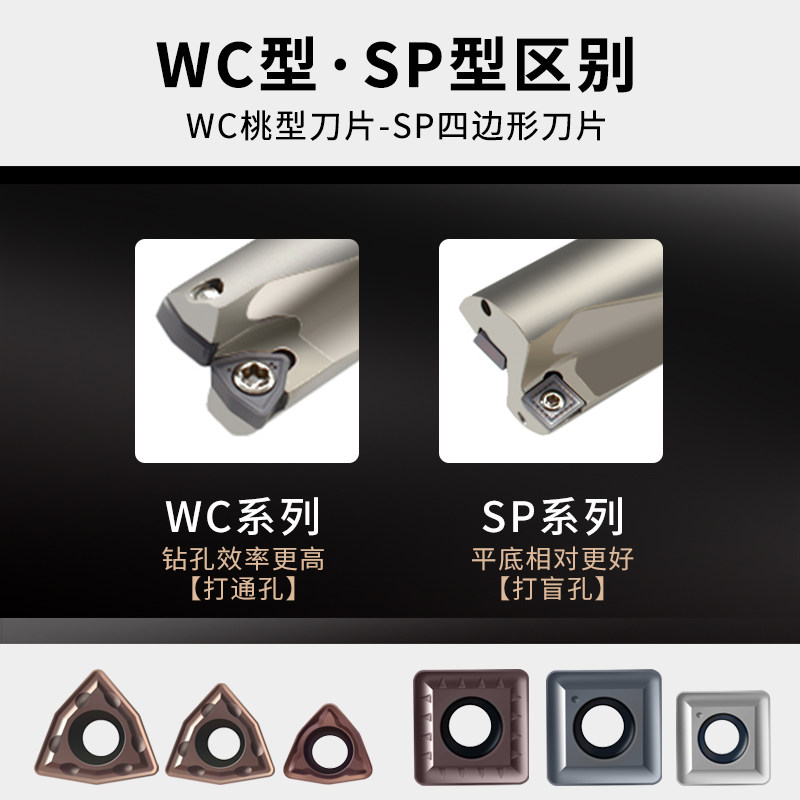 U钻刀片 快速爆力钻WC/SP钛合金桃形合金刀头 不锈钢专用钻头刀粒,淘宝优惠券,粉丝福利购,淘宝优惠卷