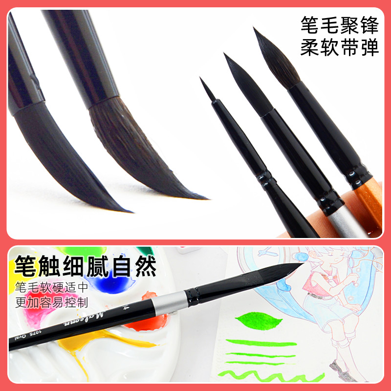 List of Good Things Teacher Recommends Black Swan Watercolor Pen