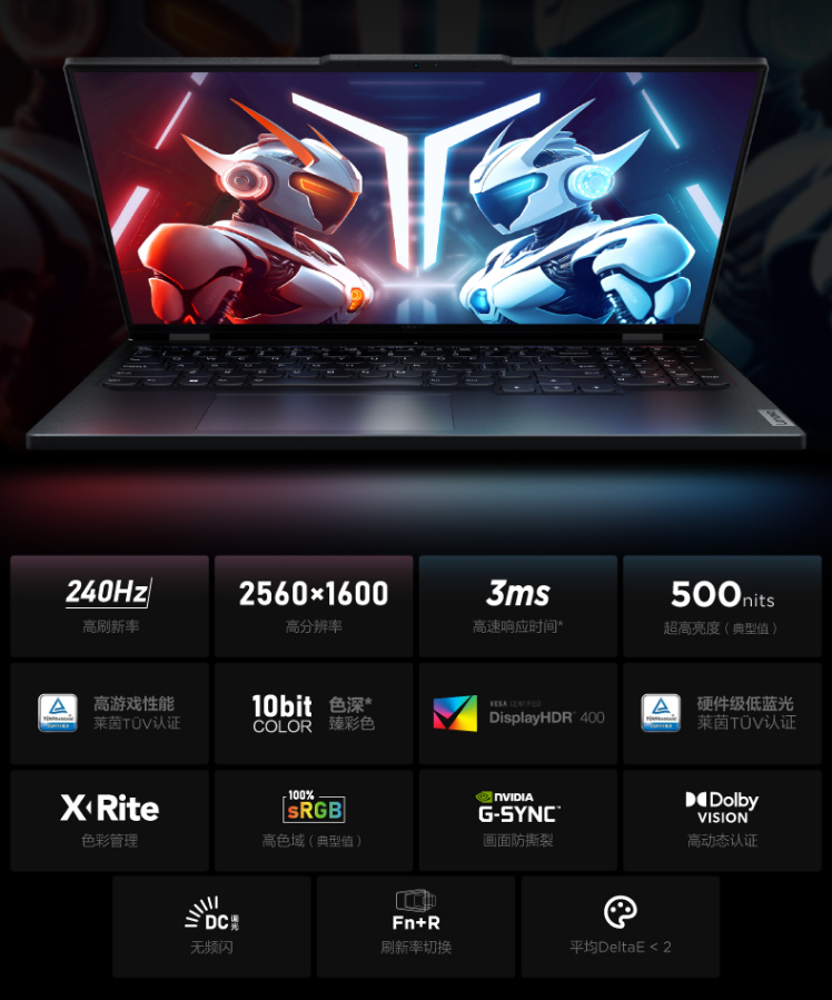 Lenovo/联想 拯救者Y7000P-Y9000P 2023款13代游戏电竞笔记本电脑 - 图2