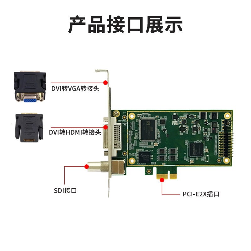 联信宏富LX0203视频采集卡hdmi sdi视频会议网络直播教学内置PCIE - 图0