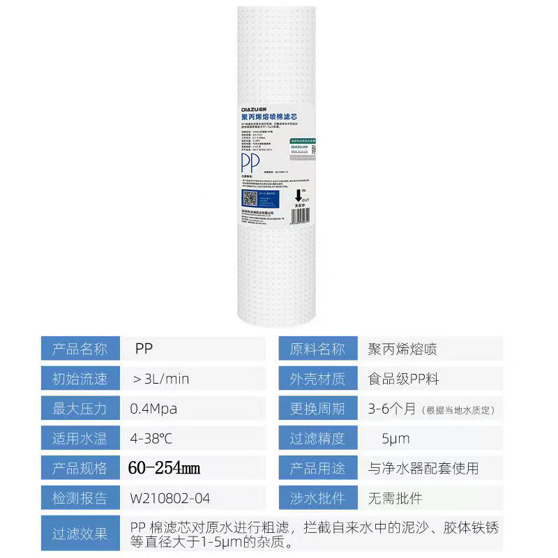 适配沁/园净水器伴侣PL-101A前置过滤器配件10寸聚丙烯PP棉滤芯-图3