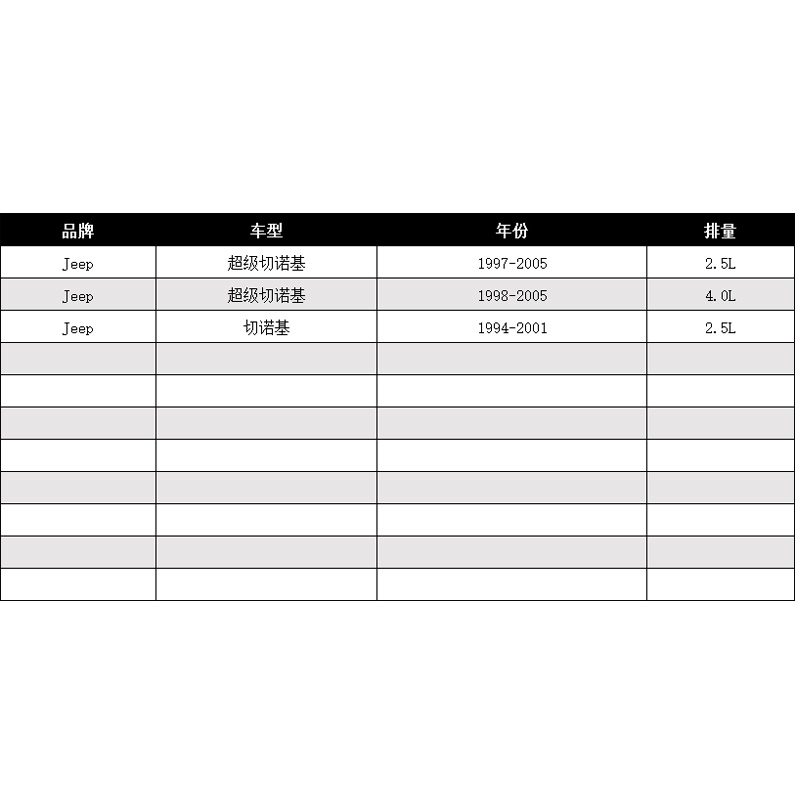 适配Jeep吉普超级切诺基BJ40硬派越野改装高流量空气滤芯进气风格 - 图0