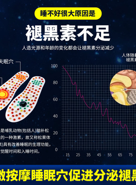 脚底按摩鞋垫慢跑指压板足底按摩鞋垫家用足疗脚底穴位经络刺激