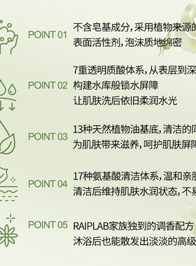 RAIP露博森氨基酸香氛沐浴露油