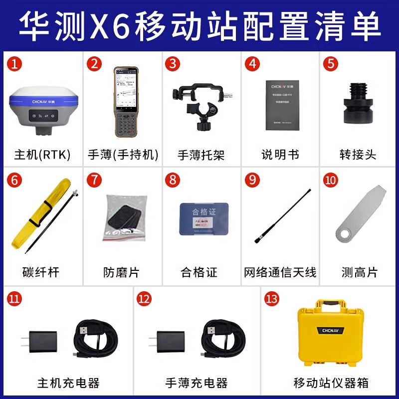 华测rtk测量仪X6移动站gps惯导工程测绘仪器X11高精度导航CAD放样-图0