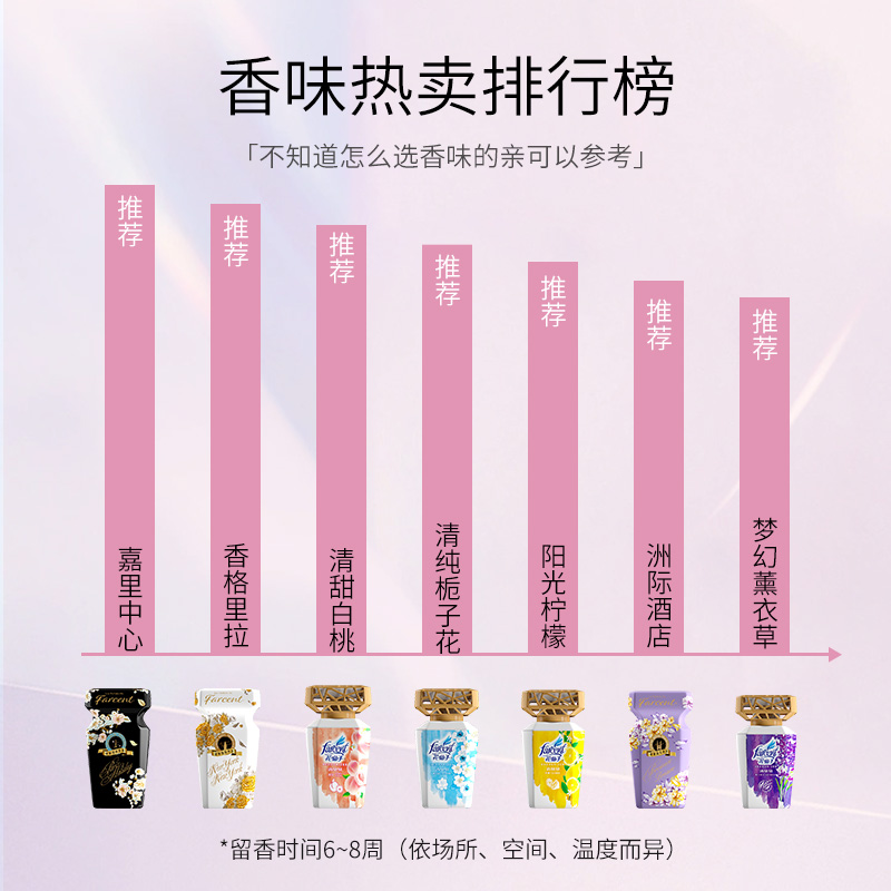 farcent花仙子空气清新剂卧室浴室卫生间厕所除臭香薰室内除异味-图0