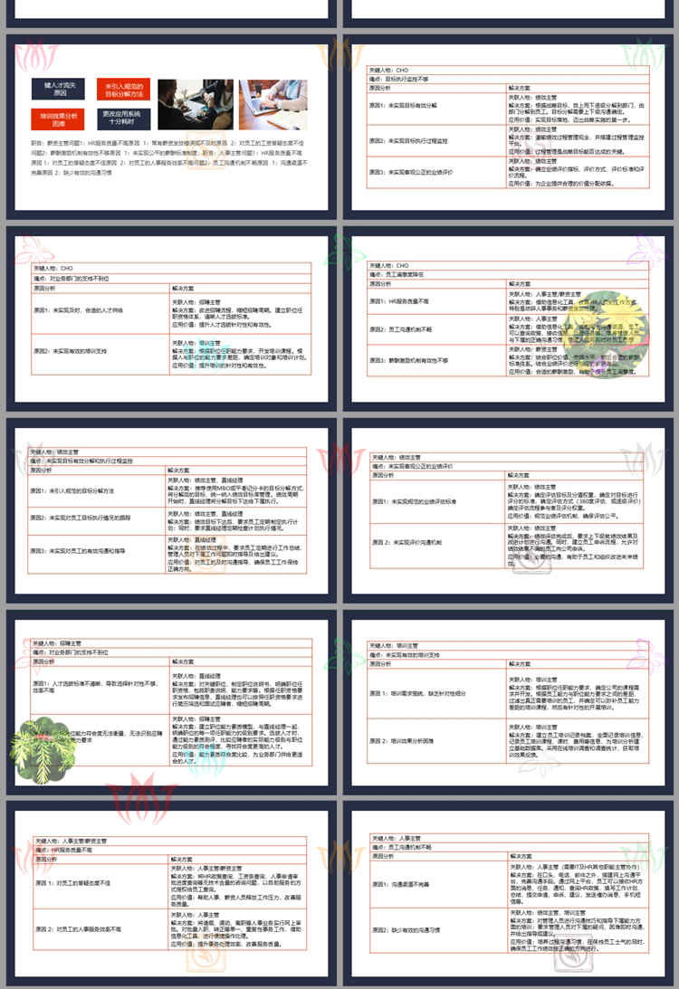 商业趋势企业痛点如何抓住客户痛点分析PPT模板公司顾客用户痛点