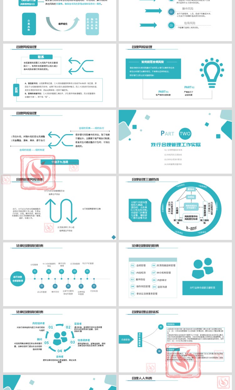 银行员工合规内控管理培训PPT模板公司企业合规内控管理制度宣导-图2