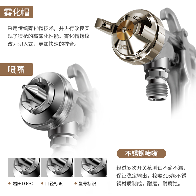 日本岩田W101新款 WIDER1家具汽车面漆喷漆枪 压送式高雾化泵喷枪 - 图1