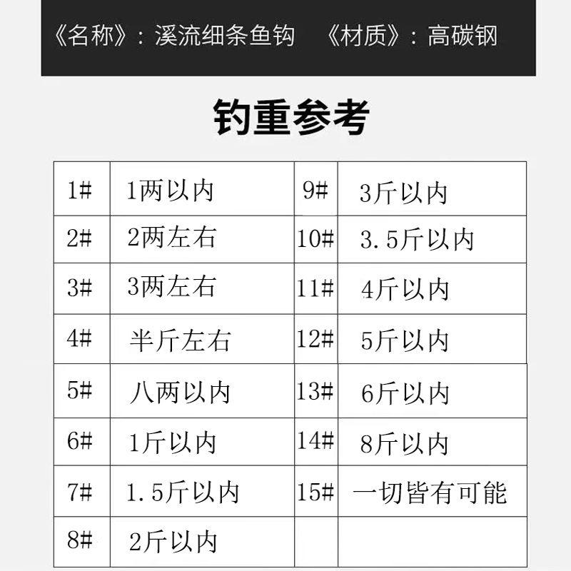 细条溪流鱼钩有倒刺进口散装鱼钩锋利高碳钢野钓鲫鱼钩正品溪流钩