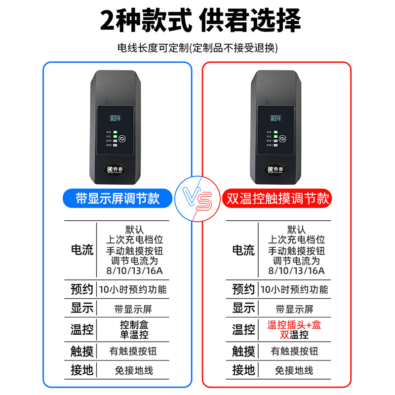 新能源535le充电器530便携IX3桩线车充汽车5系便携X1枪随车7-图2