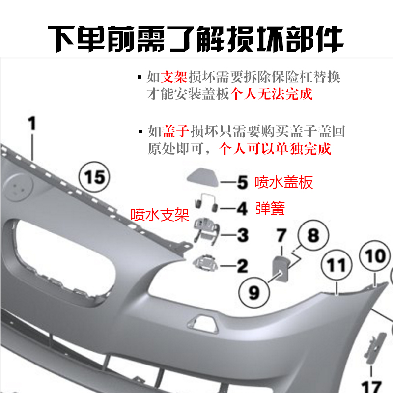 适配宝马11-17款5系喷水盖520 523i 525i 528 530i前杠大灯清洗盖-图2