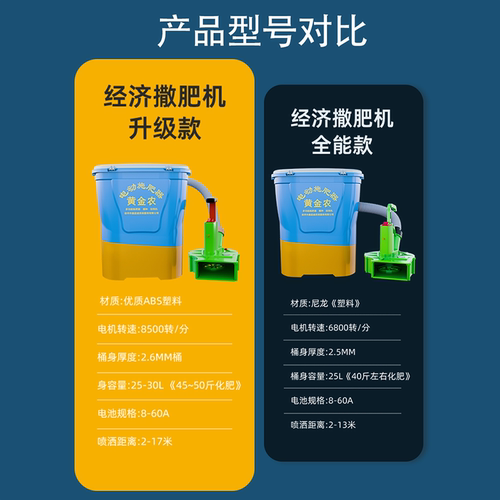 背负式电动施肥器农用多功能撒肥机后背式全自动撒肥料神器投饵机 - 图2