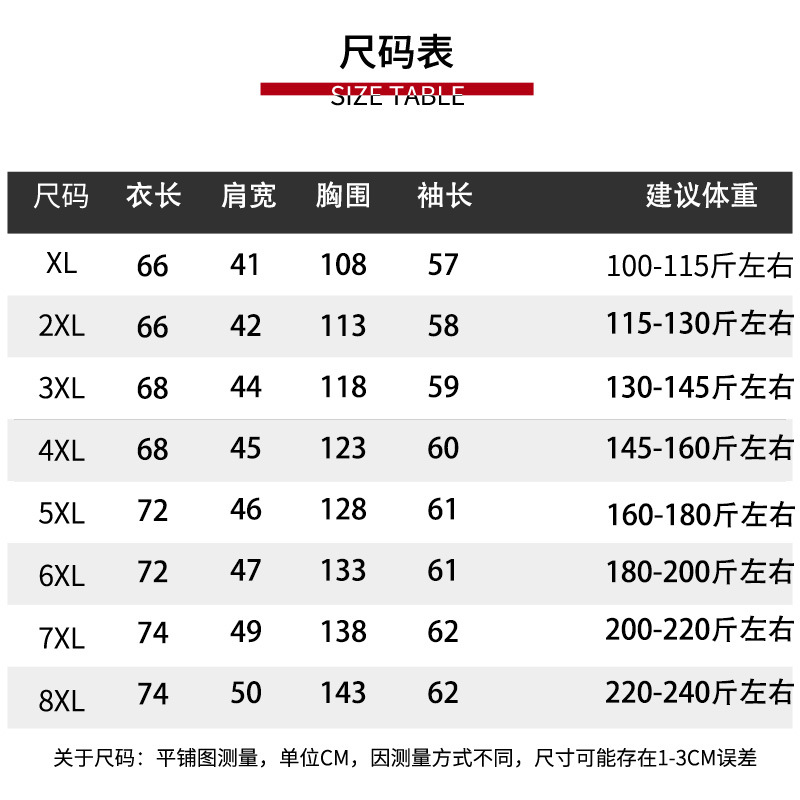 加肥加大码女中老年外套上衣胖MM宽松春装新款妈妈装200斤胖太太