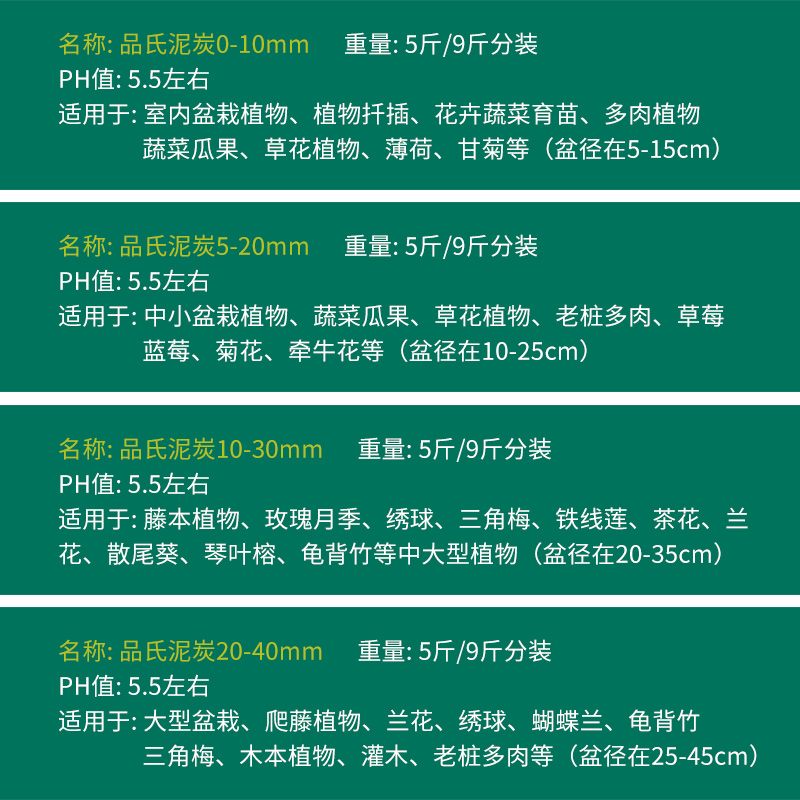 丹麦进口品氏泥炭土多肉专用营养土有机养花通用型育苗基质种植土 - 图2