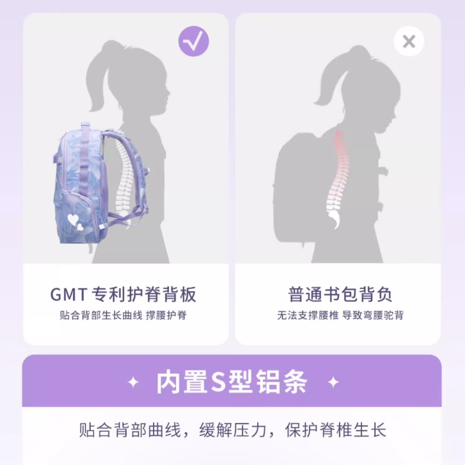 GMT for Kids书包初中女生大容量护脊减负男女小学生双肩26L礼物 - 图2