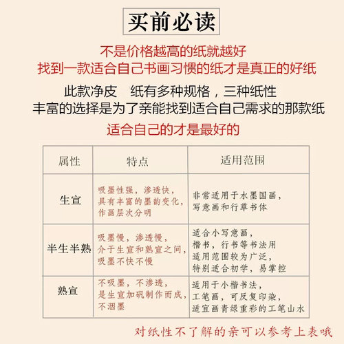 半生熟宣四尺毛笔书法作品纸生宣国画专用纸初学者练字纸三尺六尺 - 图0