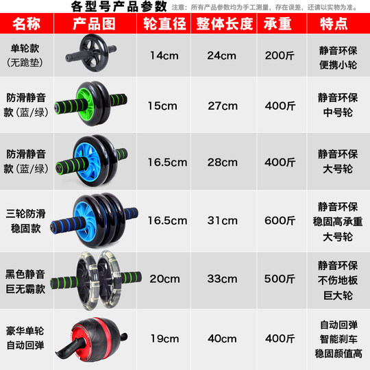 Abdominal Wheel Slimming Belly and Abdominal Muscle Exercise for Men and Women