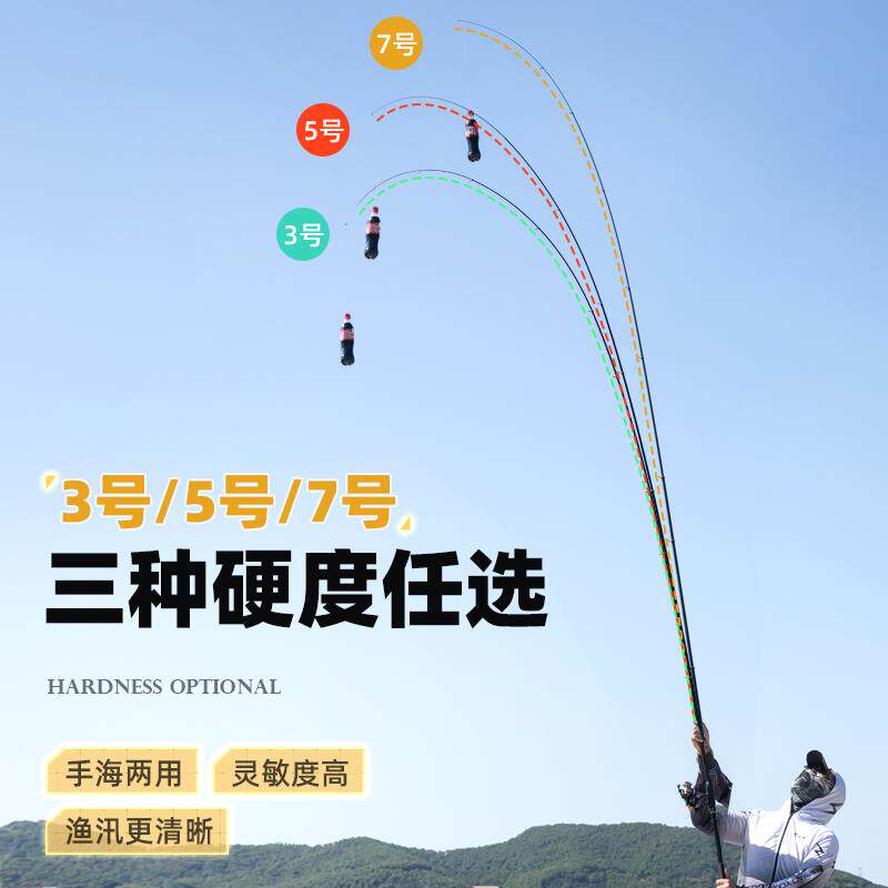 库钓达瓦矶竿超硬超轻碳素远投长节矶杆滑漂手海两用大导环矶钓竿 - 图1