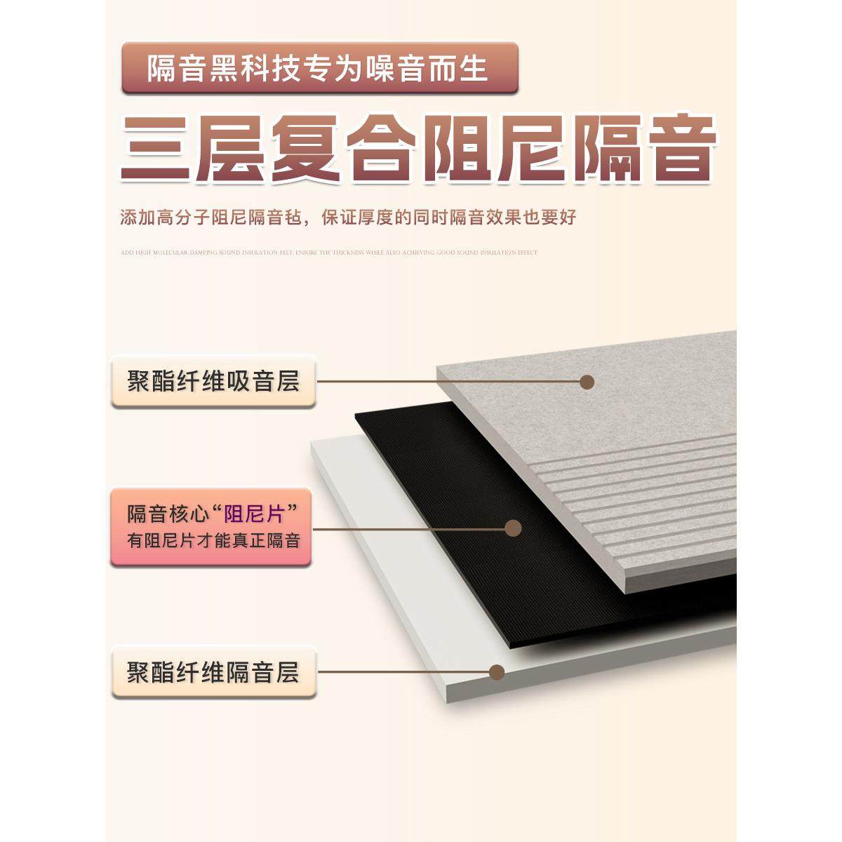 隔音板减震吸声板隔音棉墙室内卧室神器钢琴房家庭墙超强隔音板,淘宝优惠券,粉丝福利购,淘宝优惠卷