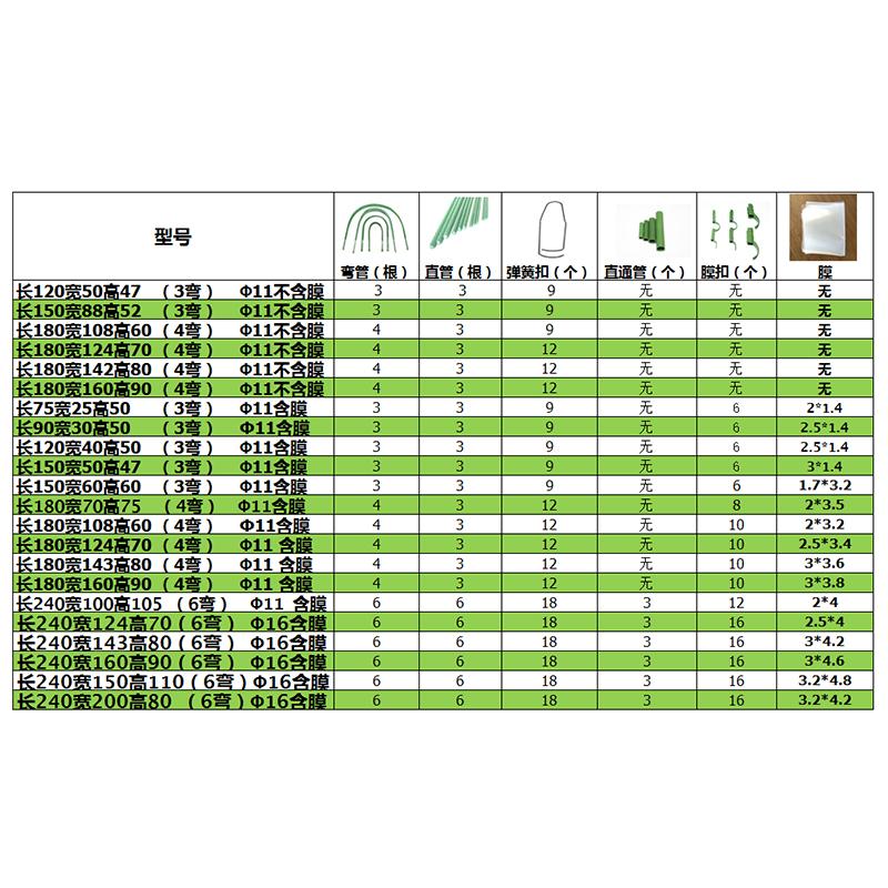 庭院多肉植物防冻保暖过冬过夏暖房 遮阳 防虫 遮雨U大棚支架支柱 - 图1