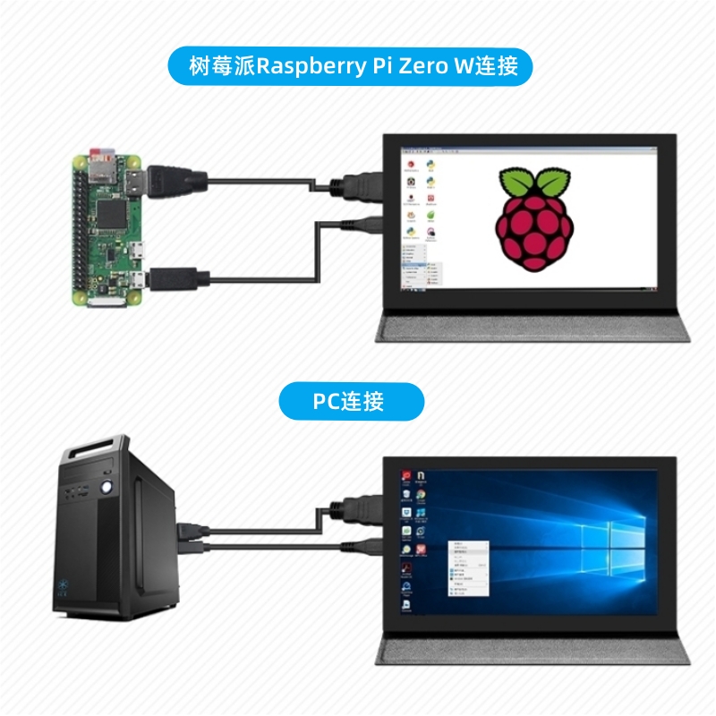 树莓派显示屏4B3B便携式4.3寸5寸7寸10.1寸hdmi免驱动VGA机箱副屏 - 图1