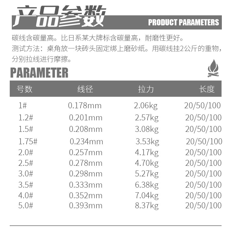 虫王碳线正品路亚前导线专用碳素主线不打卷子线品牌钓鱼线超柔软