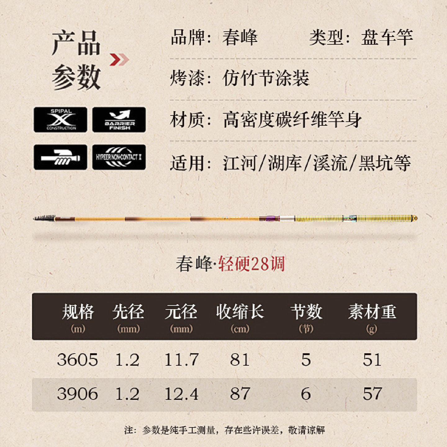 光威无法一本盘车竿3.63.9米改制盘车导环正品盘车溪流杆冲钓鱼竿,淘宝优惠券,粉丝福利购,淘宝优惠卷