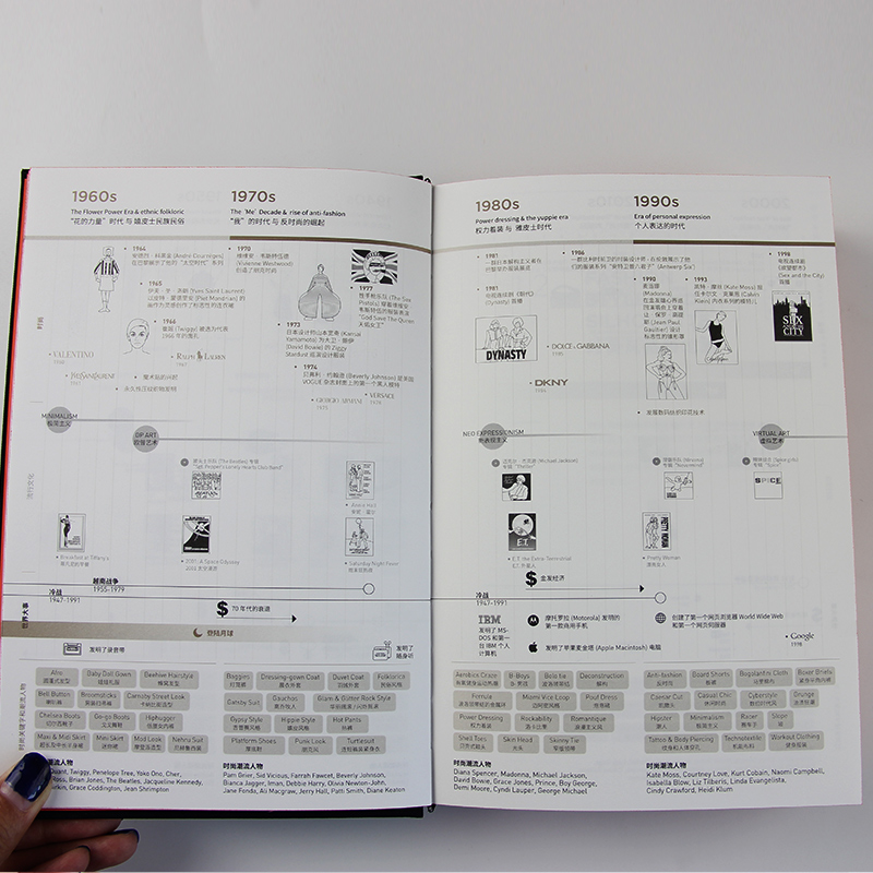 【现货】新版小黑书中英双语Fashionpedia时尚图典 时尚设计师业务手册图解fashion书字典时尚志百科时装视觉词典服饰服装设计书籍 - 图3