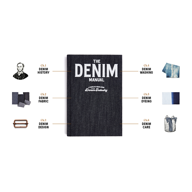 【现货】牛仔布设计手册Fashionary THE DENIM MANUAL牛仔布艺设计史时尚指南图典 时尚设计手册工具书服饰服装设计书籍 英文原版 - 图1