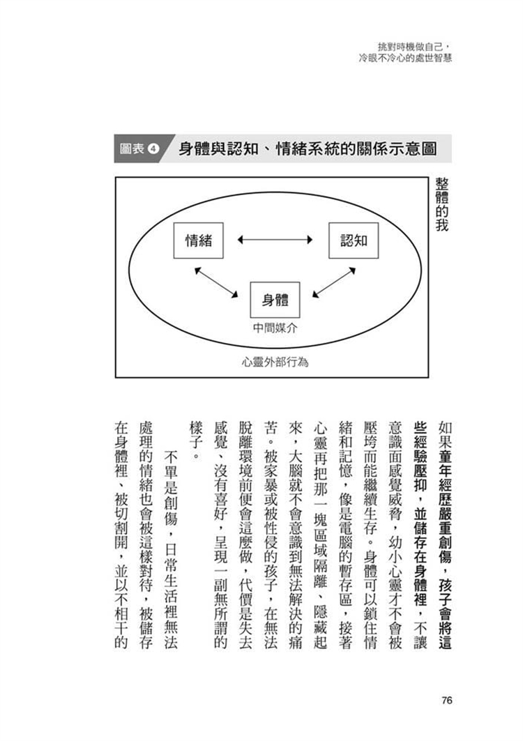 【预售】台版挑对时机做自己冷眼不冷心的处世智慧林仁廷方言文化人际关系情绪压力职场心理励志书籍-图2