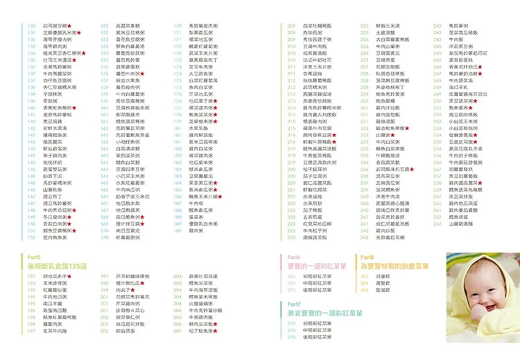 【预售】台版断乳宝宝的全营养副食品 灵感库图书生活类原版书