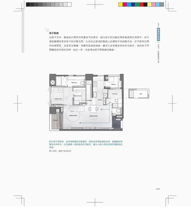 【预售】台版 住宅动线全解 麦浩斯 从使用者 格局 隔间 尺度 形式 解析动线规划室内设计书籍 - 图1