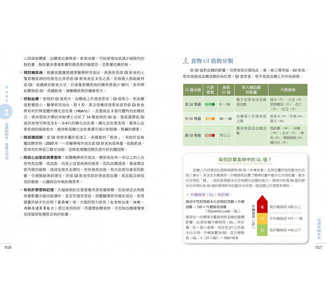 【现货】台版家用烹饪均衡养生书籍 灵感库图书生活类原版书