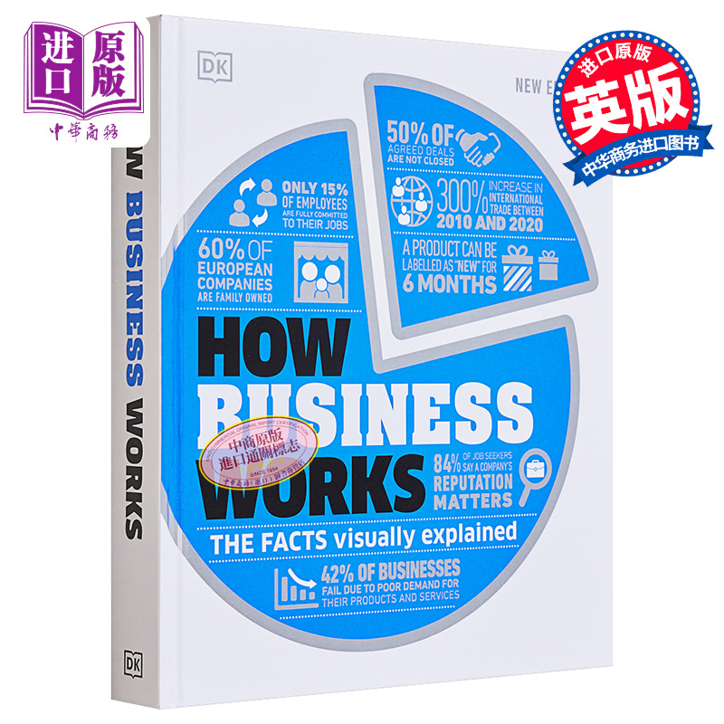 现货 DK 企业运营百科 英文原版 How Business Works 百科 科普 经济学 经管 - 图0
