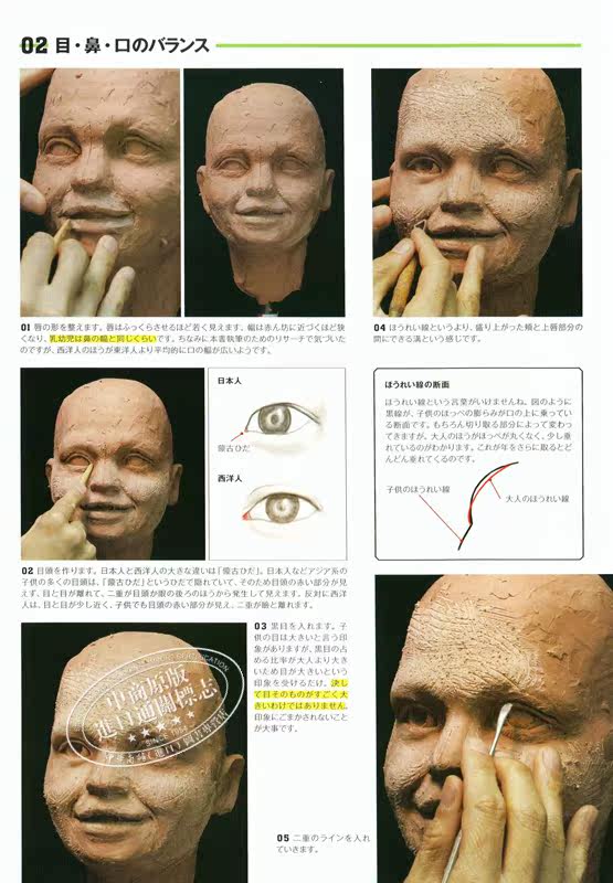 片桐裕司的解剖学完全版日文原版片桐裕司のアナトミー スカルプティング完全版 中商原版 中华商务图书专营店 淘优券