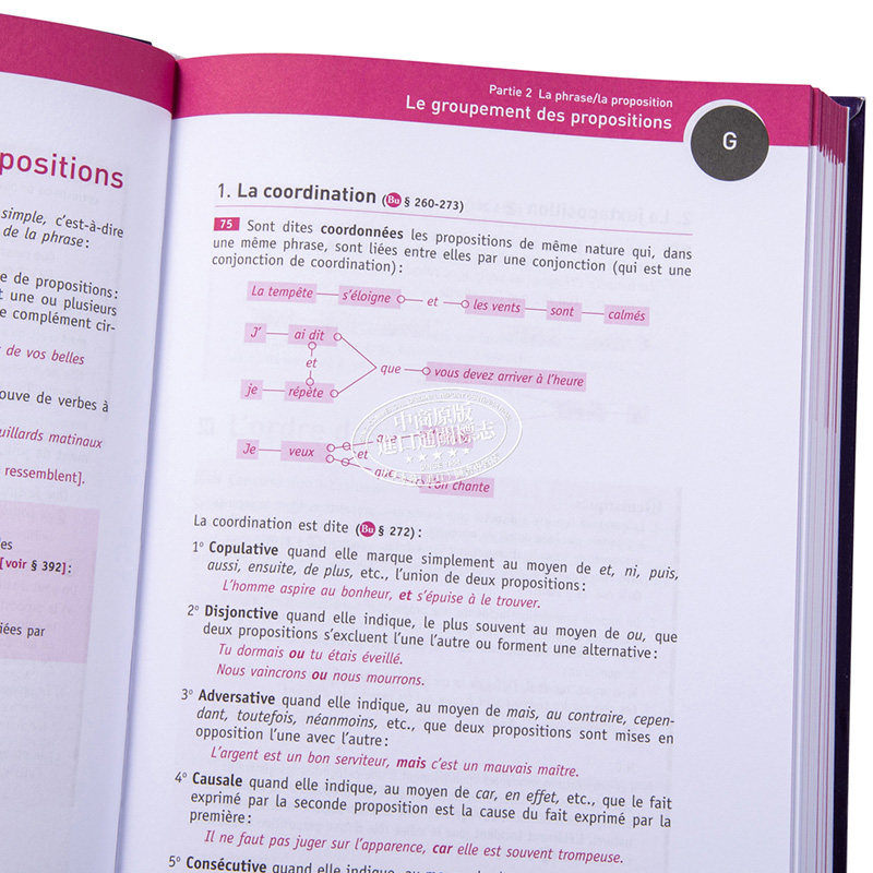 【法国法文版】法语语法法文原版 Le Petit Grevisse Grammaire franaise法语学习_虎窝淘