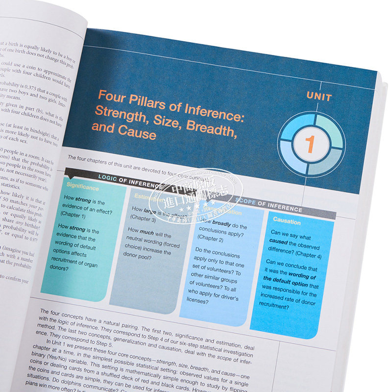 现货 美国AP考试教材 Introduction To Statistical Investigations 统计调查学 HMH Houghton Mifflin Harcourt AP - 图2