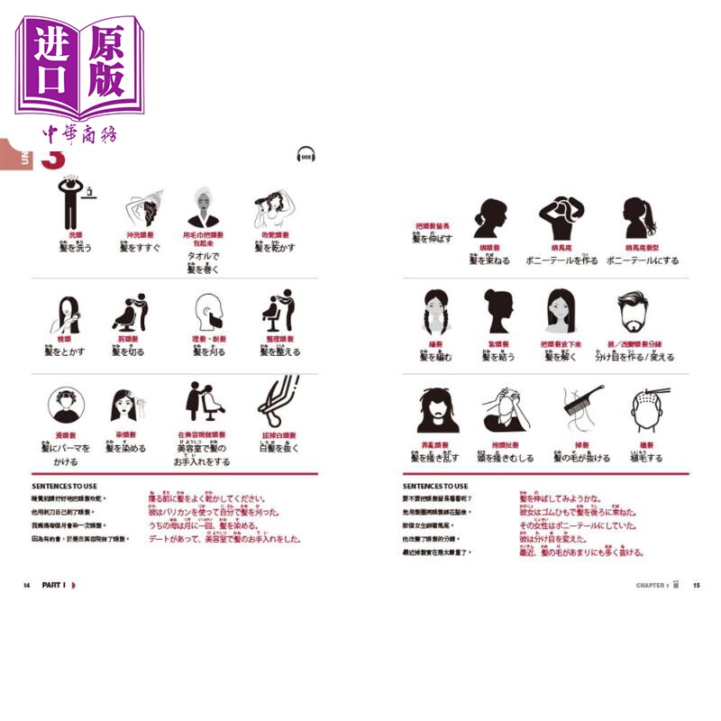 图解日语会话关键动词 附QR Code线上音档 港台原版 日语学习 收录2000个以上日常日语动词片语 附生活化例句【中商原版】