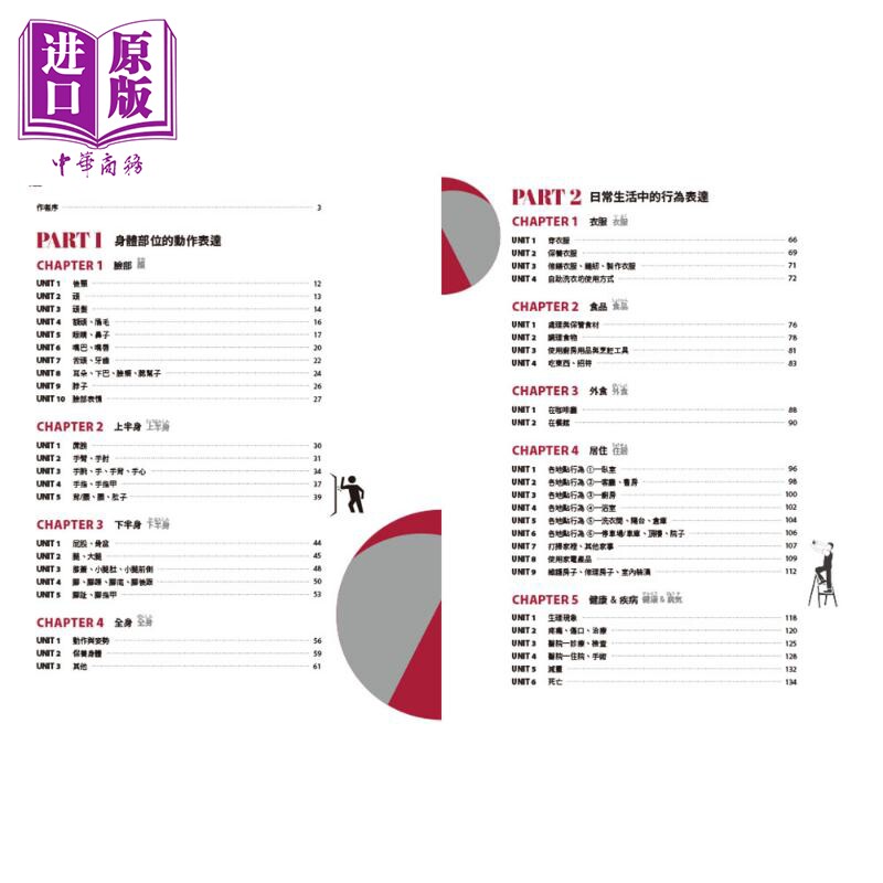 图解日语会话关键动词 附QR Code线上音档 港台原版 日语学习 收录2000个以上日常日语动词片语 附生活化例句【中商原版】