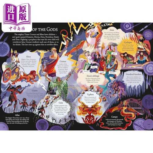预售 希腊神话完整版 Complete Greek Myths 英文原版 儿童故事绘本 西方神话传说故事 精装进口图书小初文学 10岁以上【中商原版? - 图0